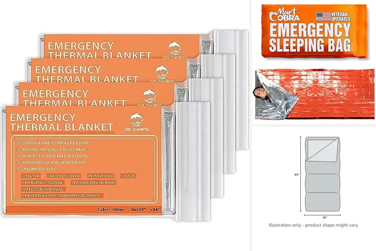Detailed view of Best Bug-Out Bag Blankets: Stay Warm & Safe in Emergencies