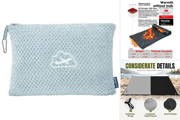 Detailed view of Best Compact Blankets: Lightweight, Cozy Travel Essentials