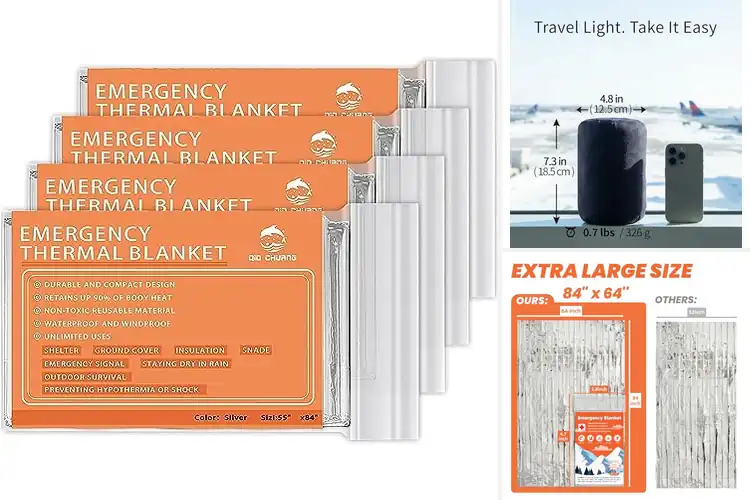 Detailed view of Best Light Weight Space Blankets For Camping