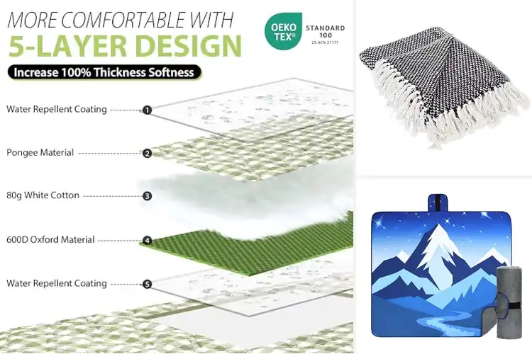 Detailed view of Best Outdoor Blankets
